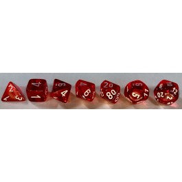 Translucent Polyhedral Red/white 7-Die Set-23074