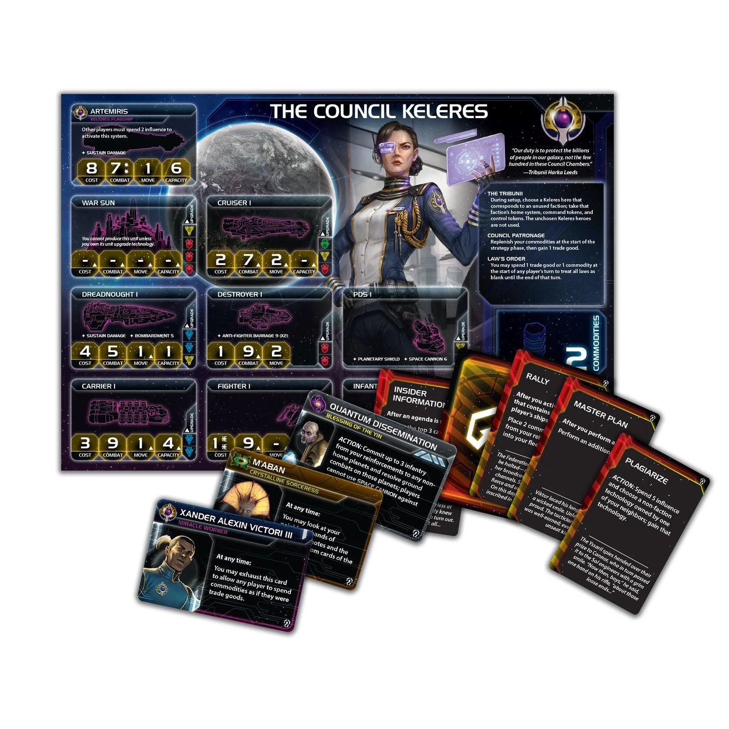 Twilight Imperium - Thunder's Edge