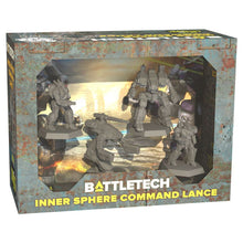 BattleTech: Inner Sphere: Command Lance: Force Pack